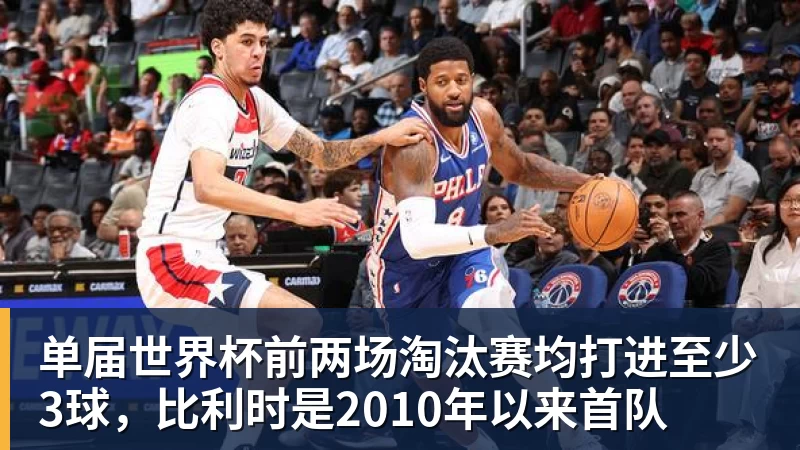 乐鱼官网单届世界杯前两场淘汰赛均打进至少3球,比利时是2010年以来首队 乐鱼官网单届世界杯前两场淘汰赛均打进至少3球,比利时是2010年以来首队