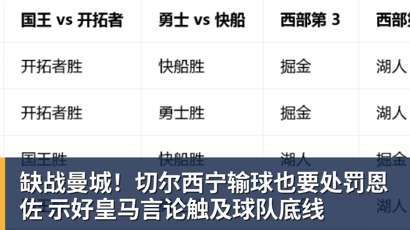 缺战曼城！切尔西宁输球也要处罚恩佐 示好皇马言论触及球队底线
