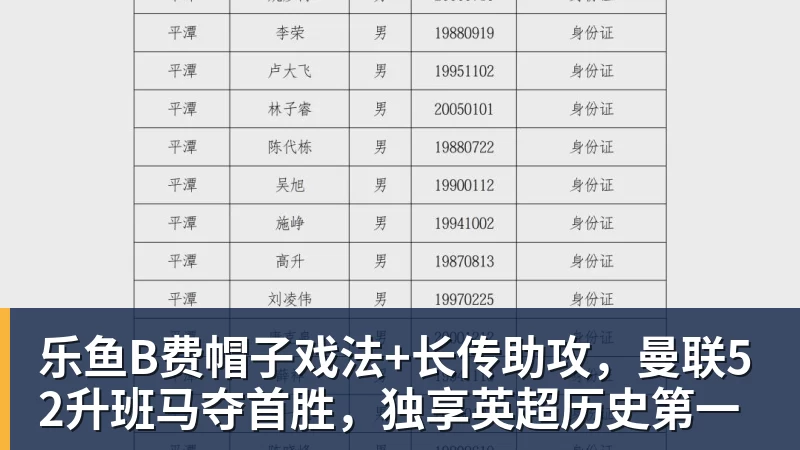 乐鱼官网乐鱼B费帽子戏法+长传助攻,曼联52升班马夺首胜,独享英超历史第一 乐鱼官网乐鱼B费帽子戏法+长传助攻,曼联52升班马夺首胜,独享英超历史第一