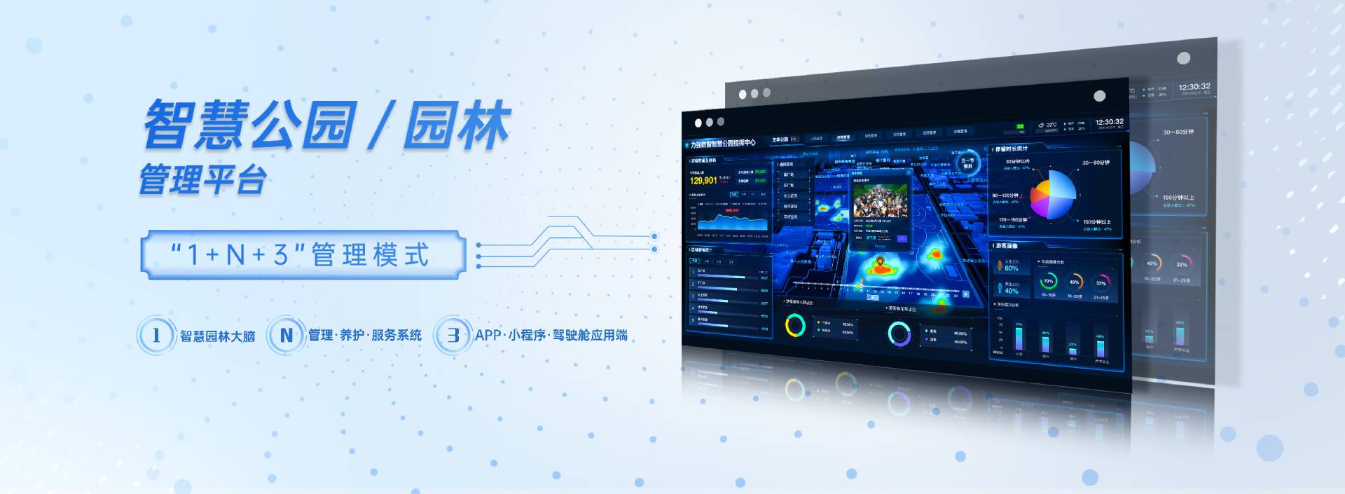 智慧园林管理系统-智慧园林管理平台-乐鱼官网